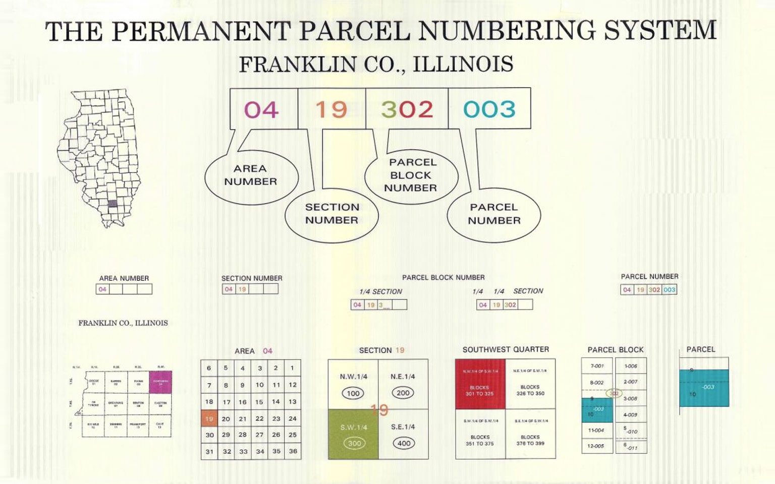 permanent parcel numbering system chart for franklin county illinois